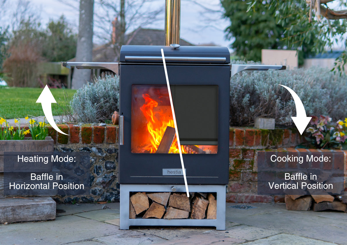 Hestia 300 heat and grill heat deflector doors